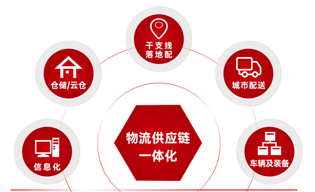 k8凯发天生赢家一触即发